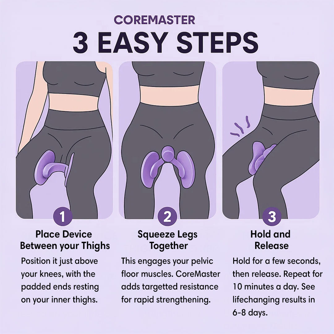 CoreMaster - Targeted Pelvic Floor Trainer