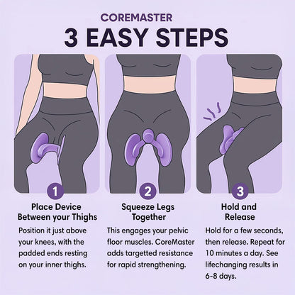 CoreMaster - Targeted Pelvic Floor Trainer