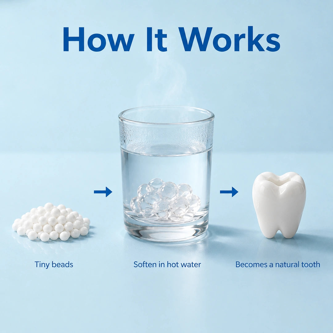 PerfectSmile - Thermal Forming False Teeth