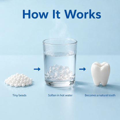 PerfectSmile - Thermal Forming False Teeth