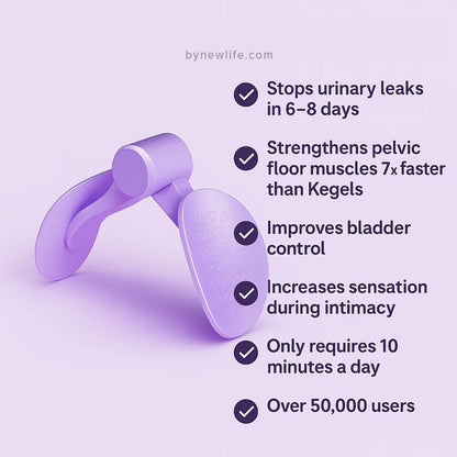 CoreMaster - Targeted Pelvic Floor Trainer