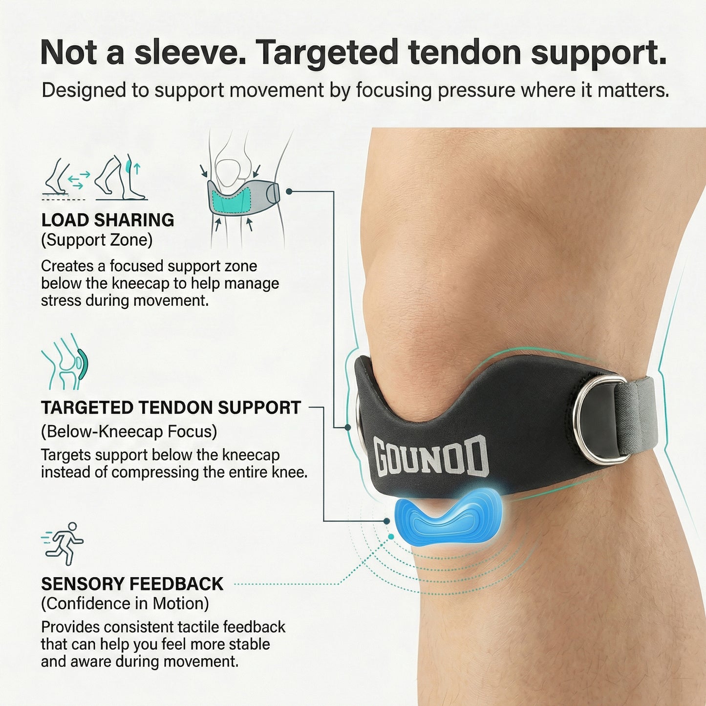 Gounod - Patellar Tendon Support Strap