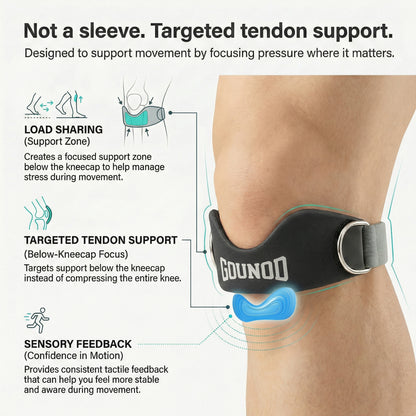 Gounod - Patellar Tendon Support Strap