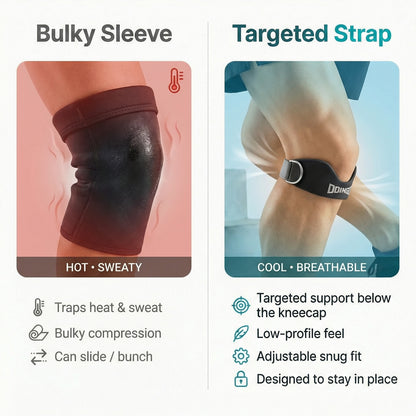 Gounod - Patellar Tendon Support Strap